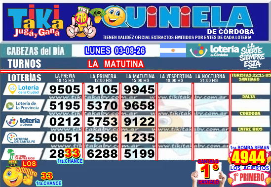 Gane Al Toke
